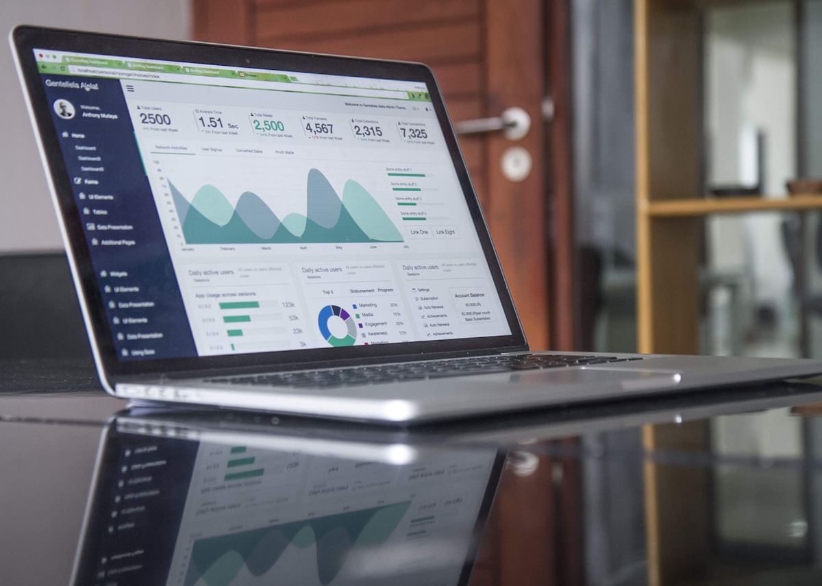 Digital Marketing & Brand Strategy